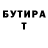 БУТИРАТ вода Sergej Gundjak